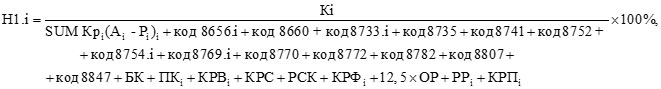 расчет нормативов достаточности капитала