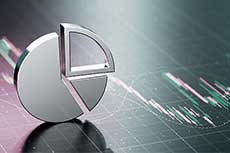 Ставка на рост: итоги опроса управляющих компаний